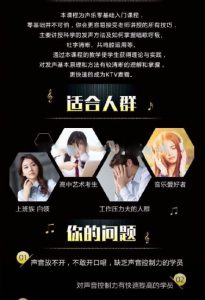 唱歌技巧零基础系统学习唱歌教程(男女老少均可学习)-入门到精通全套视频-KK音频资源网