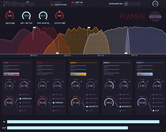 多频段饱和器 – United Plugins & Soundevice Digital Plamen v1.0 WIN-KK音频资源网