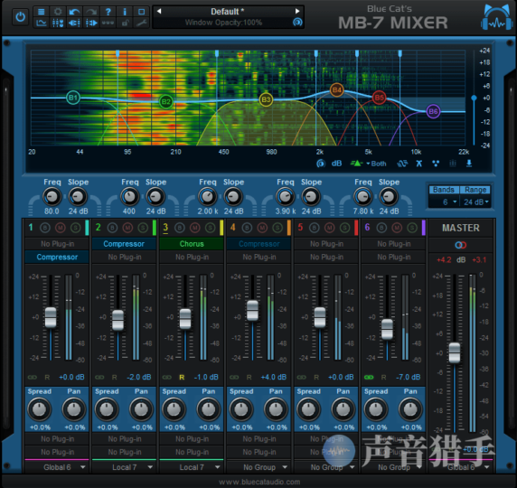 蓝猫多段混音效果插件!Blue Cat Audio Blue Cats MB-7 Mixer v3.55 WIN&MAC-KK音频资源网