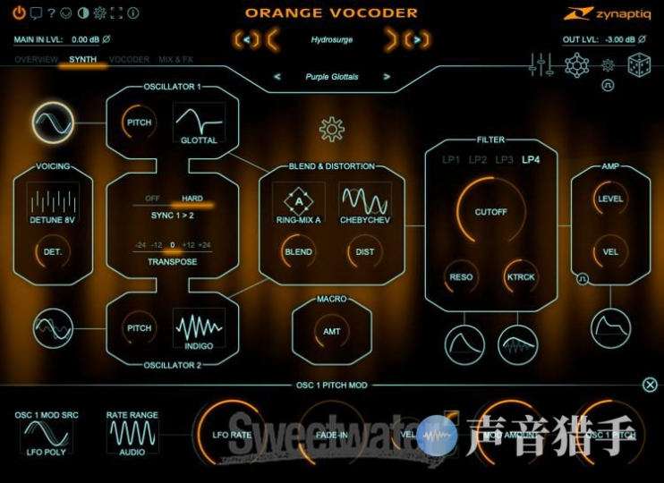 最强人声塑形插件!Zynaptiq ORANGE VOCODER v4.0.1 WIN版-KK音频资源网