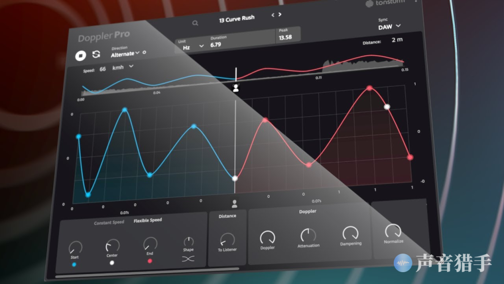 高级多普勒效果器！Tonsturm DopplerPro v1.0.0 WiN版