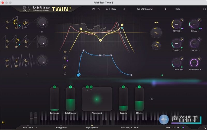 肥波全新第三代震荡器！FabFilter Twin 3 v3.0.0 WIN&MAC-KK音频资源网