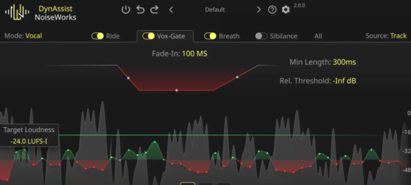 [提升录音效率的人声编辑插件]NoiseWorks DynAssist v2.1.4 [WiN]（366.3MB）-KK音频资源网