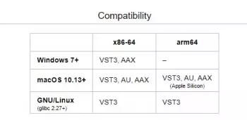图片[2]-[自动化零延迟降噪插件]Bertom Audio Denoiser Classic v3.0.8 x64 x86 VST3 AU AAX [WiN, MacOSX, LiNUX]（22MB）-KK音频资源网