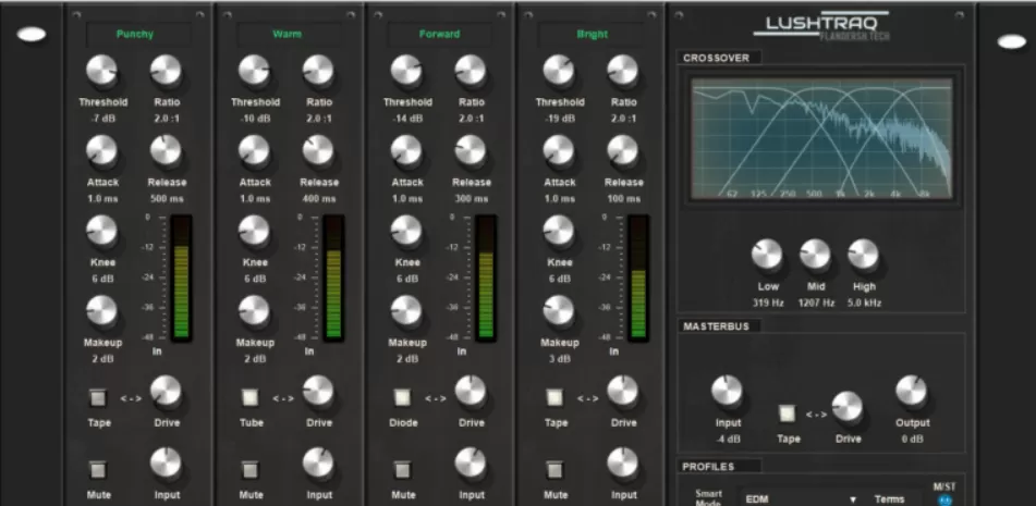 [AI辅助多频段压缩器]Flandersh Tech Lushtraq (AI-Assisted Multiband Compressor) v1.0 VST3 [WiN]（18MB）-KK音频资源网