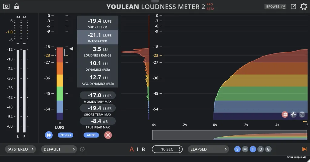 [超级响度测量插件]Youlean Loudness Meter 2 v2.5.10 RC5 x64 x86 VST VST3 AU AAX STANDALONE [WiN, MacOSX]（272MB）-KK音频资源网