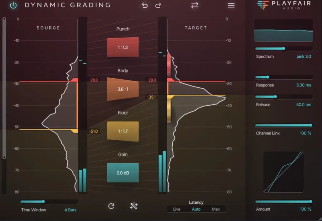 [AI动态处理器]Playfair Audio Dynamic Grading 2 v2.0.3 [WiN, MacOSX]（11.6MB+27.99MB）-KK音频资源网