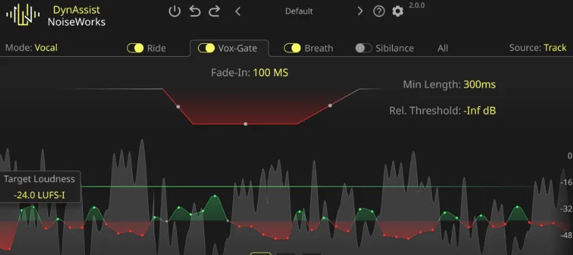 [提升录音效率的人声编辑插件]NoiseWorks DynAssist v2.2.0-MOCHA [WiN]（365.8MB）-KK音频资源网
