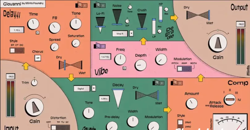 [多FX声音处理器插件]Minta Foundry Giovanni Vst v1.0 incl. Keygen and Patch-TRACER [WiN]（47.35MB）-KK音频资源网