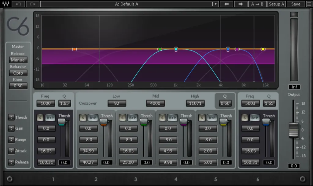 Waves-C6.bundle【单插件版64BT】支持格式AAX/VST3-KK音频资源网