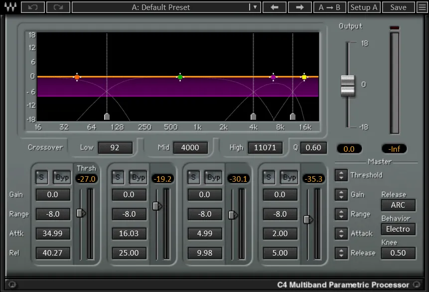 Waves-C4.bundle【单插件版64BT】支持格式AAX/VST3-KK音频资源网