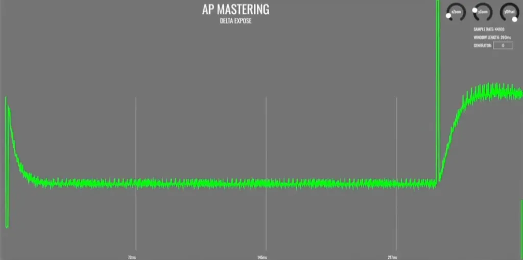 [高分辨率动态分析插件] AP Mastering Delta Expose v2.0.2 Incl Patched and Keygen-R2R [WiN]（4.9MB）-KK音频资源网