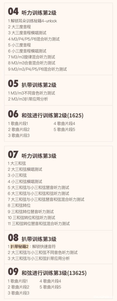 音乐人听力/扒带系统训练营（1.52GB）