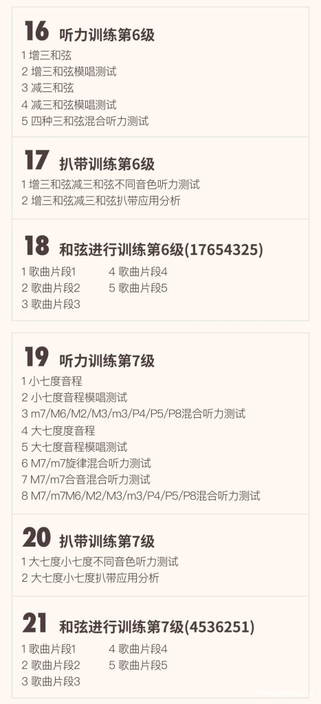 音乐人听力/扒带系统训练营（1.52GB）