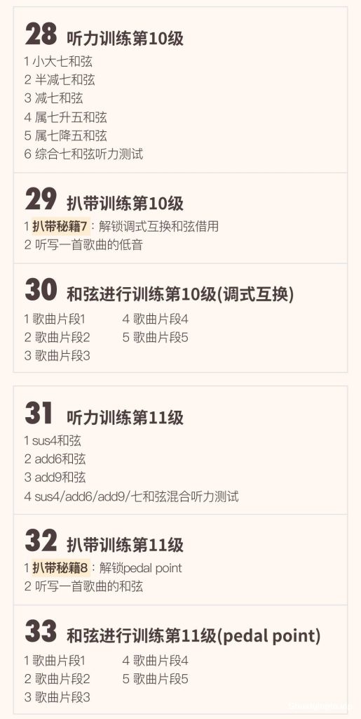 音乐人听力/扒带系统训练营（1.52GB）