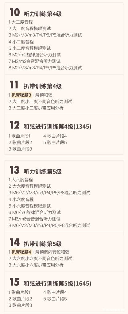 音乐人听力/扒带系统训练营（1.52GB）